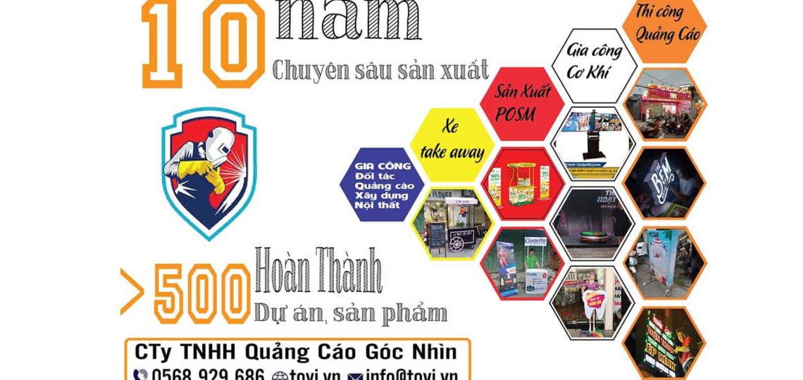 quảng cáo góc nhìn