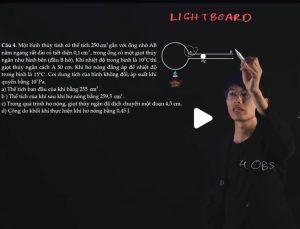 bảng lightboard led
